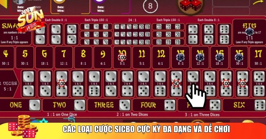 Các loại cược Sicbo cực kỳ đa dạng và dễ chơi