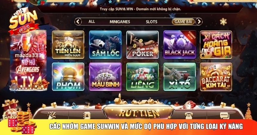 Các nhóm game Sunwin và mức độ phù hợp với từng loại kỹ năng