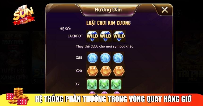 Hệ thống quà quay số may mắn hàng giờ Sunwin hậu hĩnh