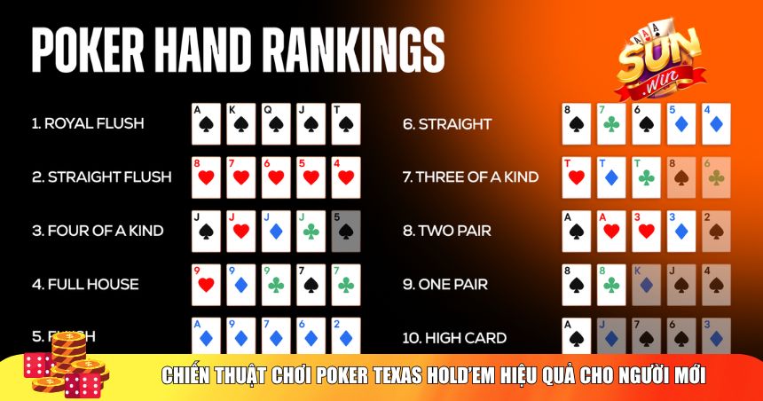Chiến thuật chơi Poker Texas Hold’em hiệu quả cho người mới